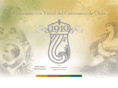 centenario1910.com