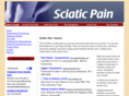sciaticlegpain.com