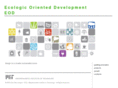 ecologicorienteddevelopment.org