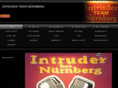 intruder-team.de