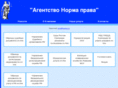 npravo.ru