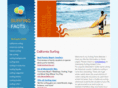 surfing-facts.com