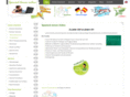 online-spanisch.com