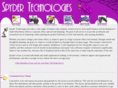 spydertechnology.com