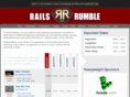 railsrumble.com