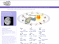 horoscopes.co.uk