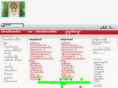 pch-library.com