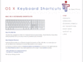 osxkeyboardshortcuts.com