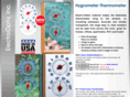 hygrometer-thermometer.com