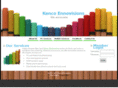 kencoennovisions.com