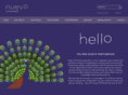 nuevogroup.com