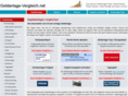 geldanlage-vergleich.net