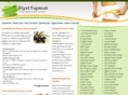diyetyapmak.com