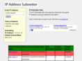 ip-subnetter.com