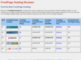 frontpage-hosting.net
