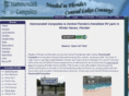 hammondellcampsites.com