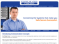 coconcepts.com