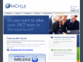 incyclesoftware.com