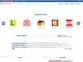 candidatos.com.pe