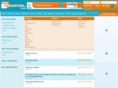 hydcourses.com