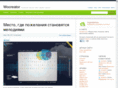 wocreator.com