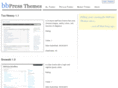 bbpress-themes.org