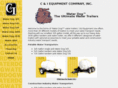 ciequip.com