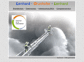 itplanung.com