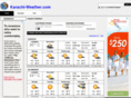 karachi-weather.com