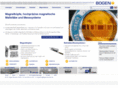 bogen-electronic.com