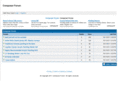 composerforum.com