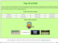 top10ofgolf.com