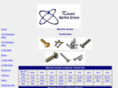 machine-screws.net