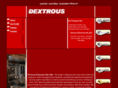 dextrous-lock.com