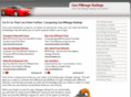 cargasmileageratings.com