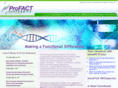 profactproteomics.com