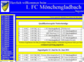 1fcmg-jugend.de