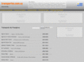 transportes.com.uy