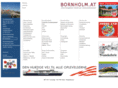 bornholm.at