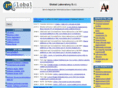 globallab.it