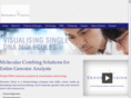 genomicvision.com