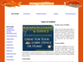 typesofgoldfish.net