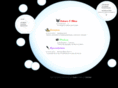 chez-susie.net