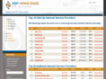 isp-rankings.com