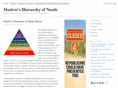 maslowshierarchyofneeds.net