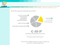 cmp-medien.net