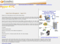 hyper-kyc.com