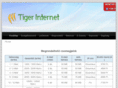 tiger.hu