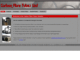 carbonfibretubes.com