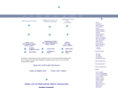 tristatebusinessmach.com